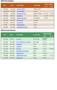 2008 Woodsmen Rugby Schedule