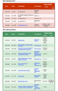 2013 Woodsmen Rugby Schedule